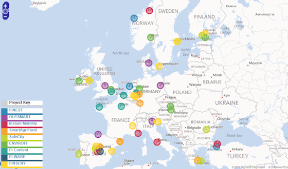 FI-PPP infrastructures